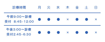 診療時間